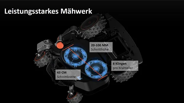 Präzises Mähwerk für perfekte Schnitte
