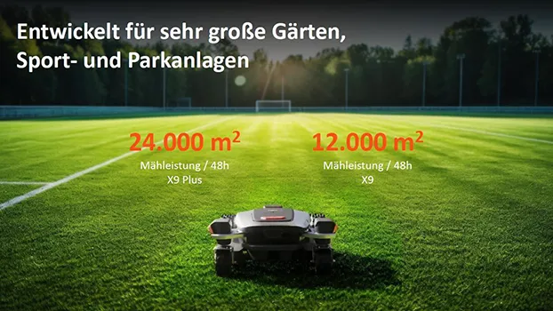 Ideal für XXL-Gärten und Großflächen