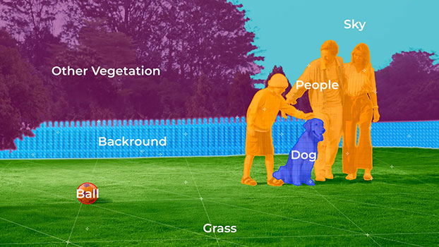 Pixelgenaue semantische Wahrnehmung durch KI